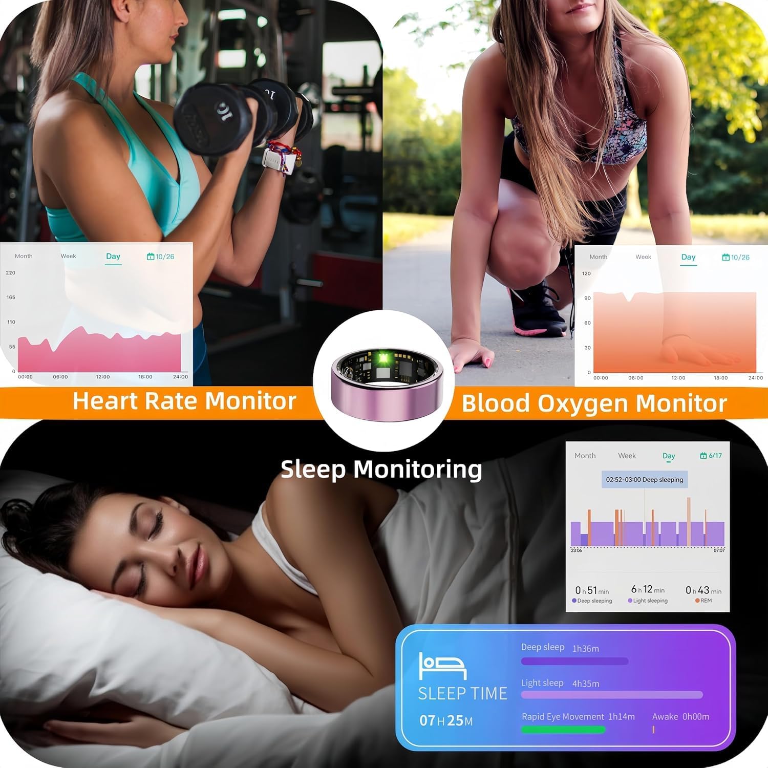 Nexivo Lab Smart Health Ring – Heart Rate, SpO₂, Sleep & Fitness Tracking, IP68 Water Resistant - Image 3